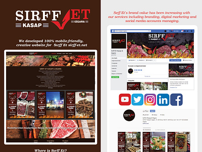 Steakhouse Project branding butcher food food website meat responsive design responsive website social media steak steak house steakhouse web web design webdesign webflow website website builder website concept website design websites