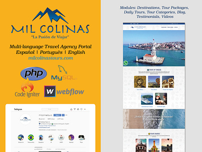 Multi-language Travel Agency Portal admin panel branding español portugues responsive design social media tourism tours travel turquia webdesign webflow website