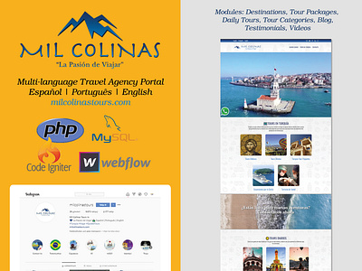 Multi-language Travel Agency Portal