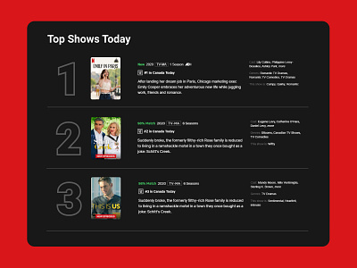 019 Leaderboard 019 dailyui leaderboard netflix