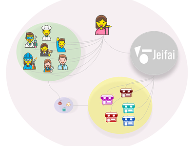 Diagram - cutting complexity complex data datavisualization diagram flow visualization