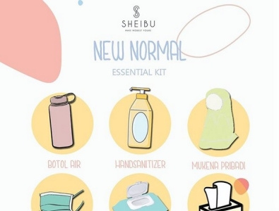 Social Media New Normal Kit