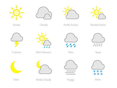 Weather Icons icons weather