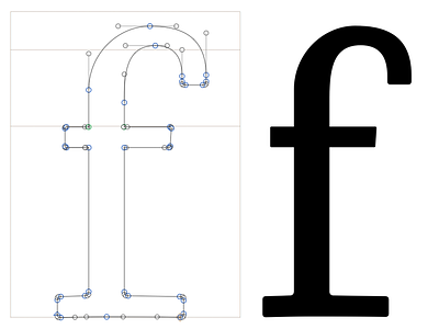 “f”—Round 2 curves draw f font glyphsapp letter type typography vector