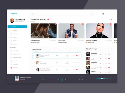 Mazzika - Music Streaming Dashboard