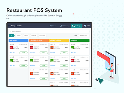 Restaurant POS (Point of Sale) design point of sale restaurant website design