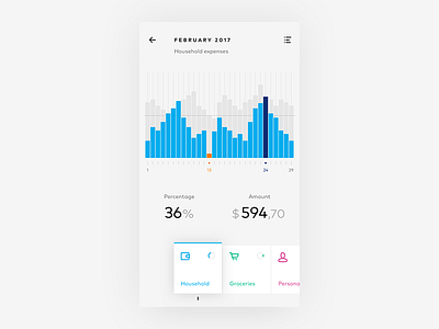 Daily Household Expenses Stats app bar chart clear daily expense interface money simple timeline tracker ui