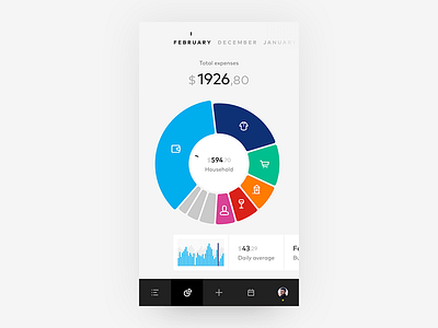 Monthly expenses pie chart app chart clear expense interface list money monthly pie simple tracker ui