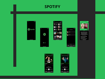 Spotify Music App animation branding design figma graphic design illustration logo masking music spotify ui ux