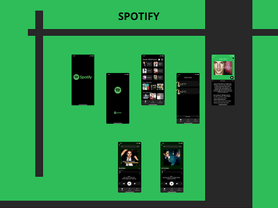 Spotify Music App