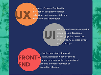 The Key differences between UX,UI, and Front-end development.