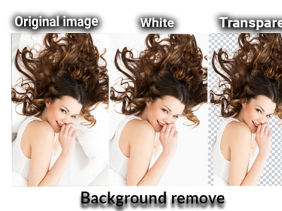 Background remove hair masking gig