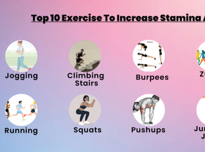 Top 10 Exercise To Increase Stamina And Strength build strength and stamina exercise fitness health increase stamina and strength stamina and strength