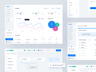 PeerPal — Campaigns 📬 app application builder campaign cards clean dashboard editor email graph interface minimal product saas simple template trigger ui ux widelab