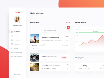 Fitness dashboard — overview 🏃🏻 analytics app application cards chart charts clean dashboard fab fitness health interface layout minimal product red simple ui ux web