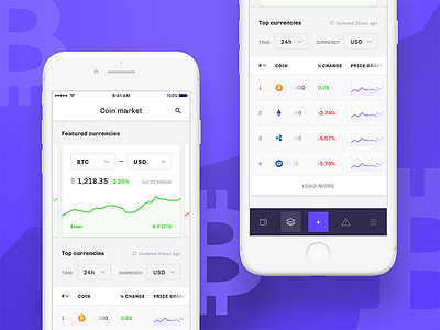 Cryptocurrency tracker — iOS app 📱 app application bitcoin blockchain charts clean crypto cryptocurrency interface ios layout minimal mobile numbers product simple statistics typography ui ux