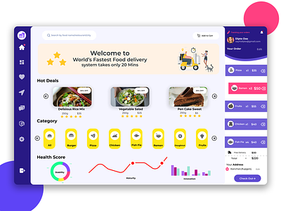Food dashboard UI Design