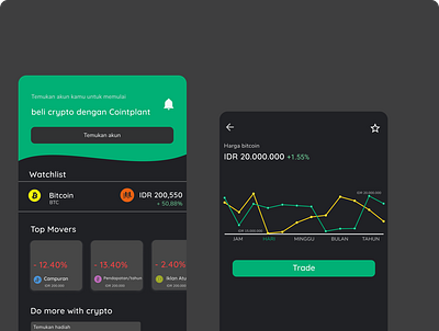 Home Coin bitcoin exchange bitcoin wallet crypto app cryptocurrency home home screen mobile app design mobile ui mobileui ui uidesigner