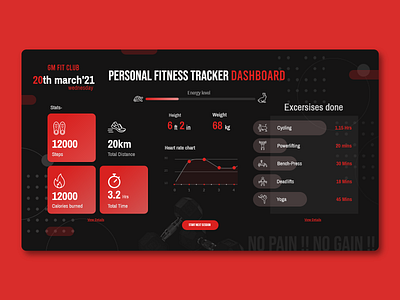 Personal Fitness Dashboard dark theme dashboard dashboard design fitness ui ui design uiux