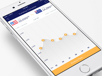 Currency Converter converter currency graph ios app uiux