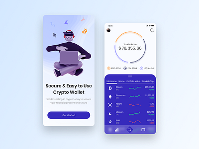 Crypto wallet app bitcoin crypto cryptocurrency cryptowallet ethereum finance app fintech app mobile trading app ui ux