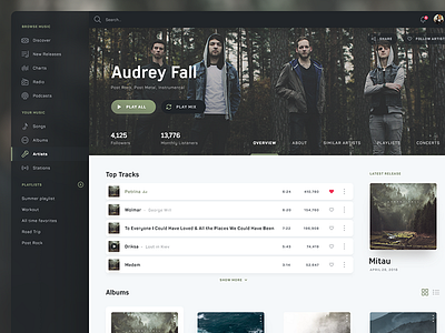 Spotify Facelift | Music Streaming UI