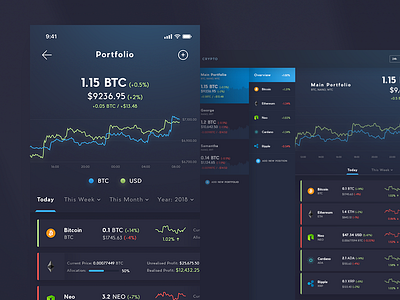 Crypto App