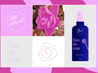 Presentation of a rose water packaging