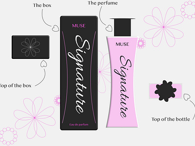 Muse Signature, the perfume