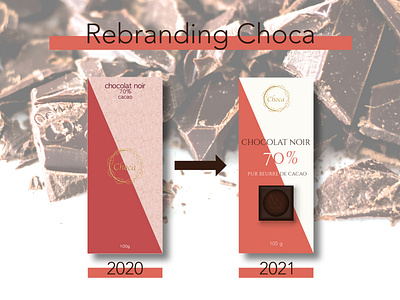 Rebranding Choca - 70%