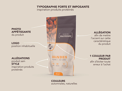 FR - Noossie explication packaging almond amande branding design design graphique designer graphique designer portfolio emballage graphic design graphic designer logo nut brand packaging design packaging designer