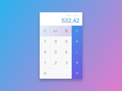 Calculator - Day 004 #dailyui