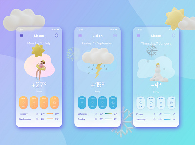 Weather app 3d app design designapp figma ui uidesign