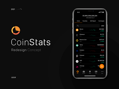 CoinStats Redesign app bitcoin bitcoin wallet crypto figma portfolio statistics stats ui design uiux ux design