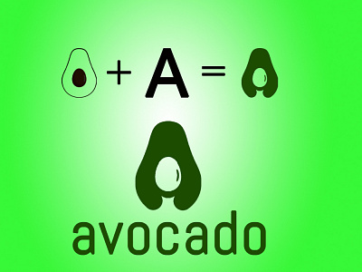 Avocado Logo