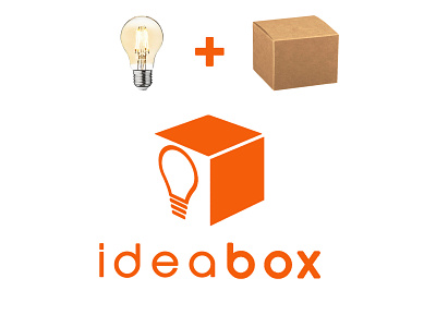 Ideabox logo