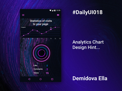 DAILYUI 018 | Analytics Chart analytics chart app daily ui 018 daily ui 18 dailyui uidesign uxdesign