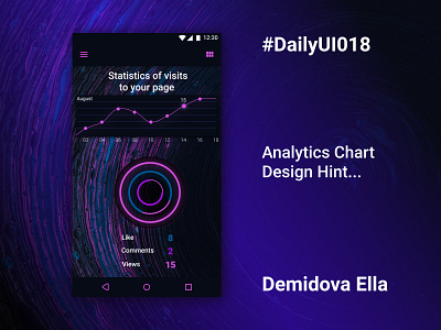 DAILYUI 018 | Analytics Chart