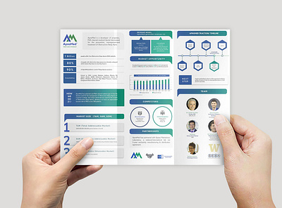 Infographic Banner banner brochure catalog infographic poster