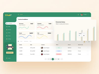 Invoice Builder analysis b2b banking business management corporate crm software customer service dashboard design design system invoice invoice dashboard invoice design invoice funding invoice template online banking payment method send invoice statistics user inteface web app