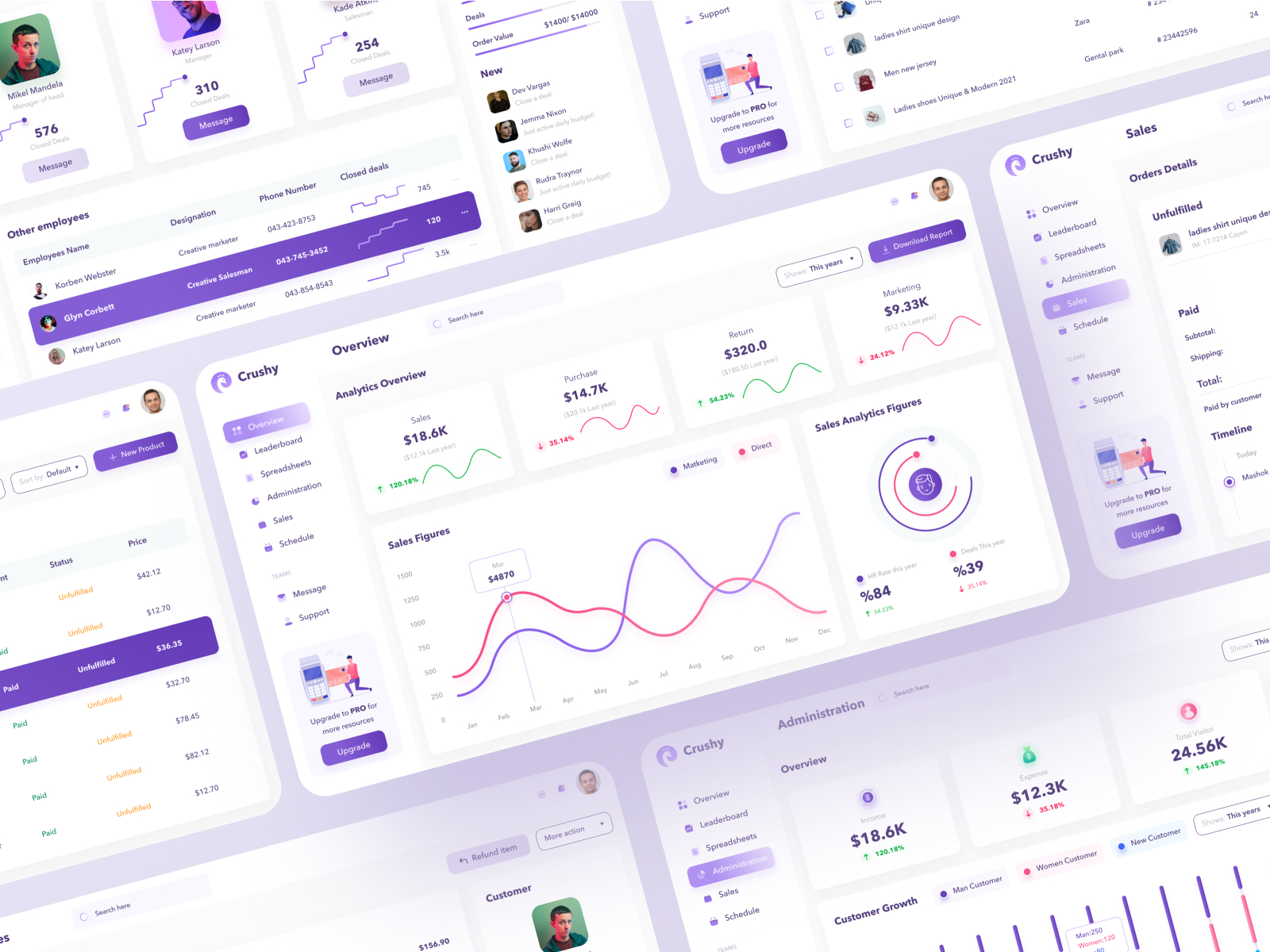 simple admin panel design for website in php