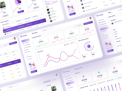 Sales Tracking Dashboard Design