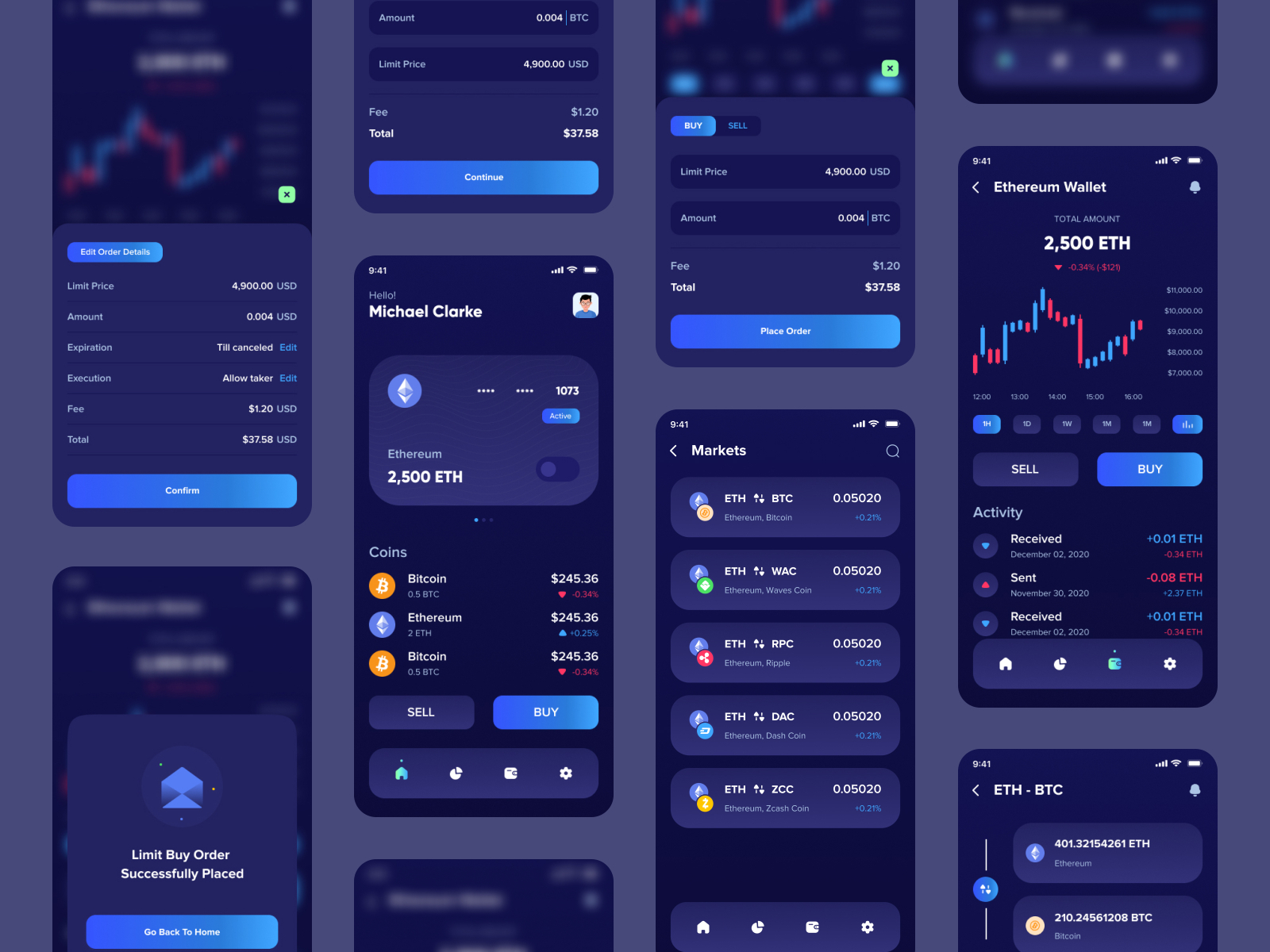 Cryptocurrency App by Md Sakib for Pixency on Dribbble