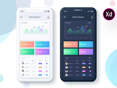 Free Sales Data Report Mobile App UI