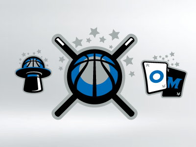 Orlando Magic basketball logo magic nba orland sports