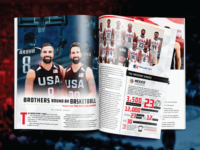 (Not) SLAM Magazine.... but good enough to be? basketball editorial layout magazine publication publishing sports story