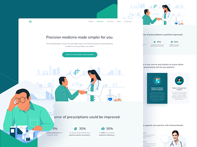 Pharmacy Web Development