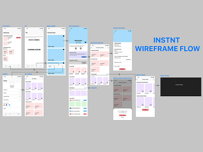 Instant Wireframe