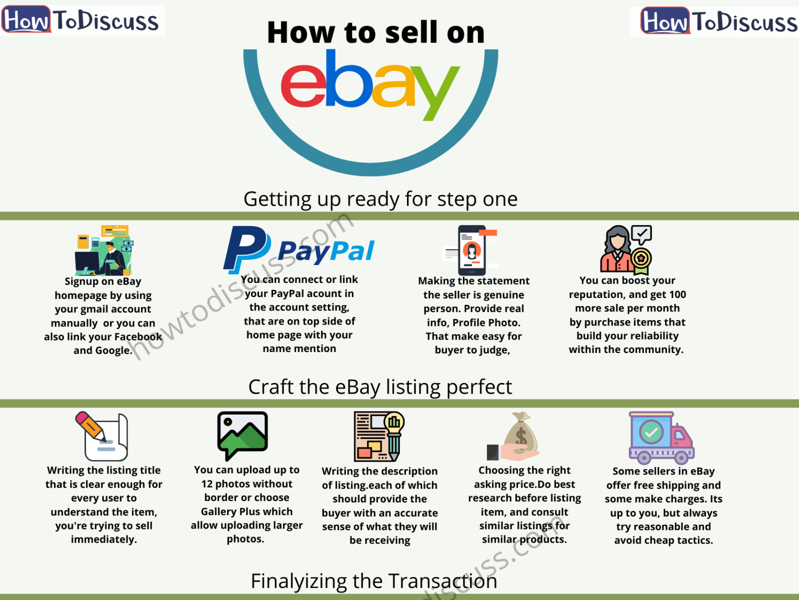 How To Sell On EBay By MikeHenery On Dribbble