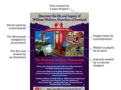 Wallace Monument advert by G3 Creative